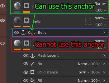 Substance_AnchorNote1.png